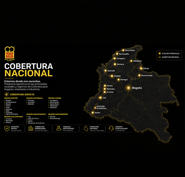 Mapa cobertura